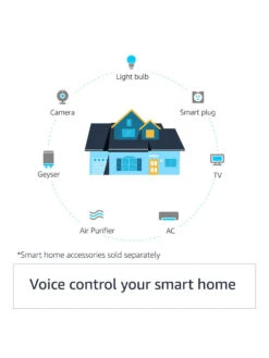 Amazon All-New Echo Dot (4th Gen) | #1 Smart Speaker Brand In India With Alexa (White) -Gemischtwarenladen Für Damenmode nyfamzn000004 5 7a40cc4f